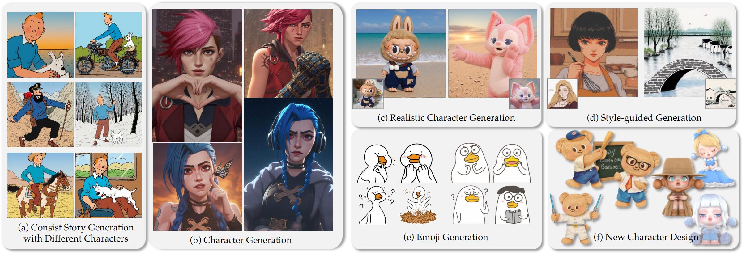 IP Prompter sample results